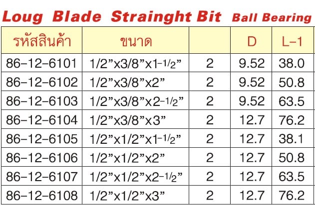 SKI - สกี จำหน่ายสินค้าหลากหลาย และคุณภาพดี | GLOBE 86-12-6101 B-Long BLADE ดอกเร้าเตอร์ 1/2x3/8x1.1/2นิ้ว